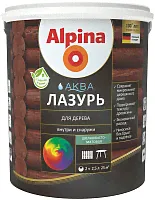 Лазурь для древесины, Аква
